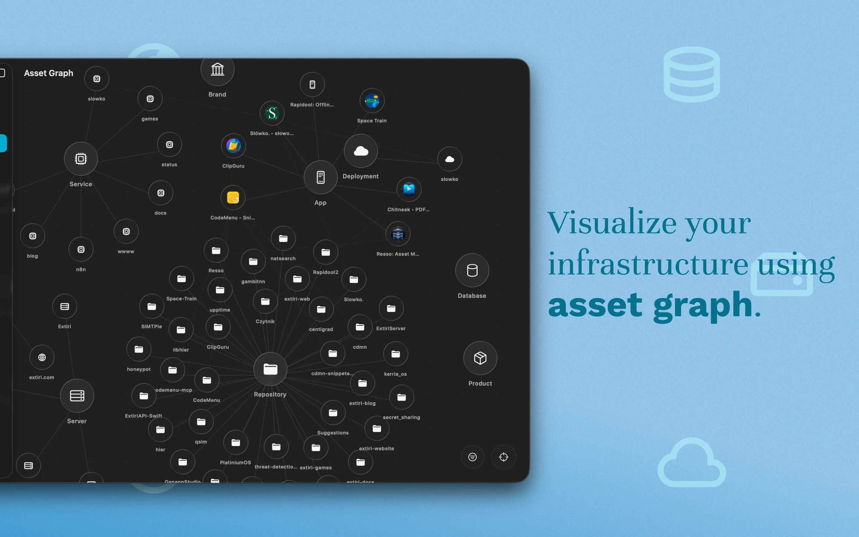 Resso asset details screenshot